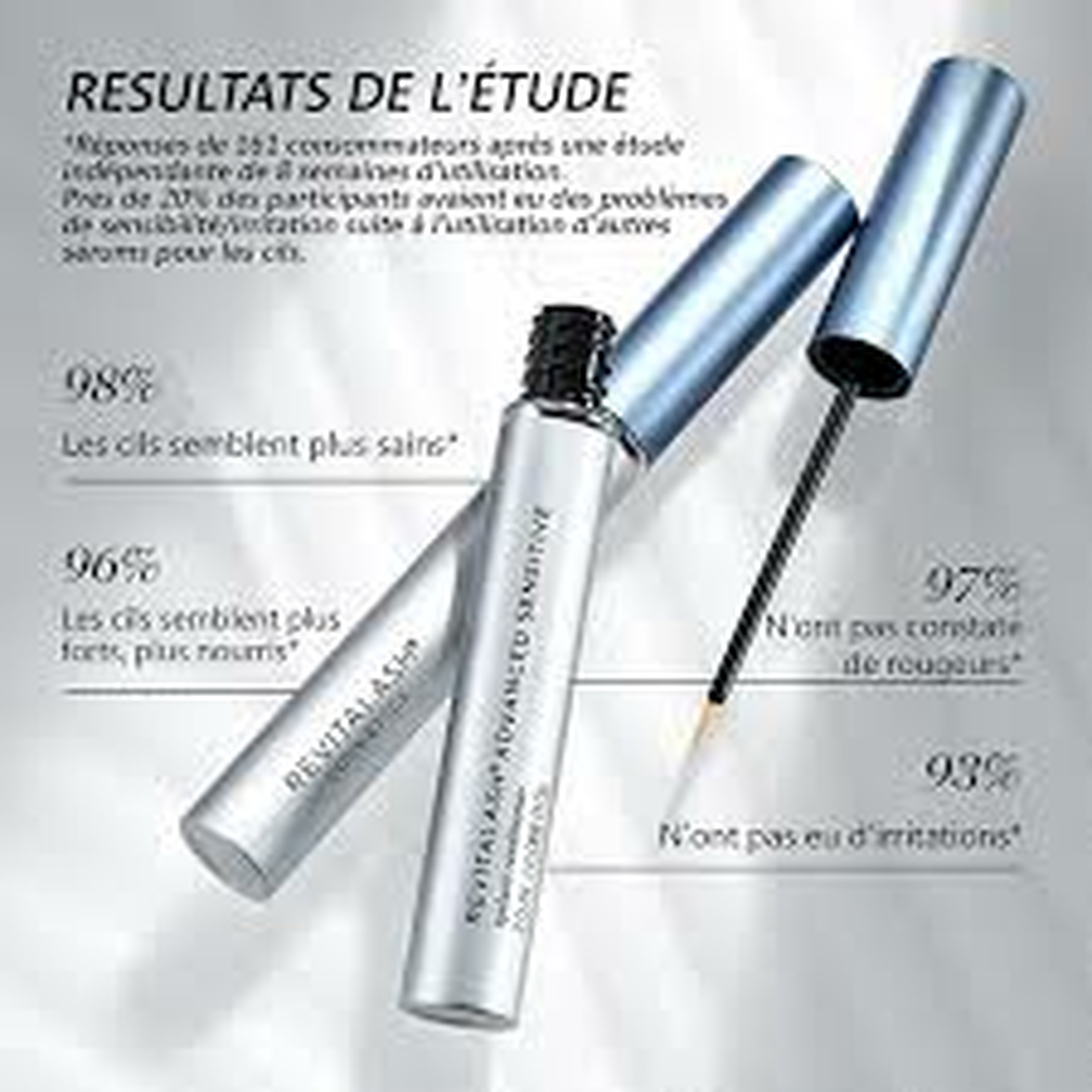 Revitalash cosmetics